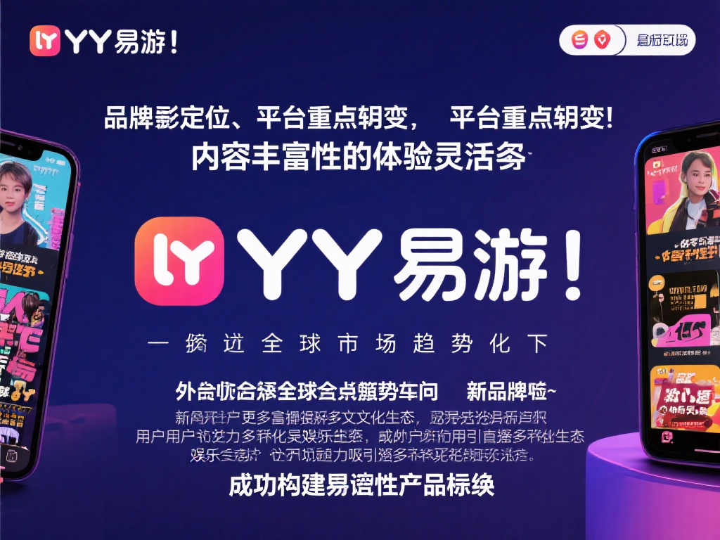 从原M6到YY易游:探索品牌转型背后的故事 YY易游的诞生正是对此市场变化的敏锐捕捉。“易游”